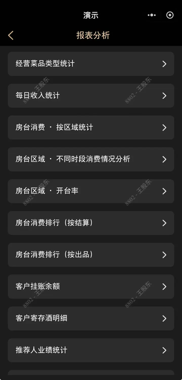 诚娱ERP · 老板端报表分析界面 · 多维度统计
